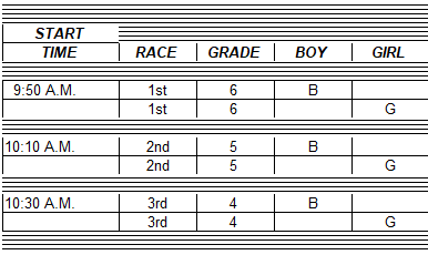 fit run times.PNG